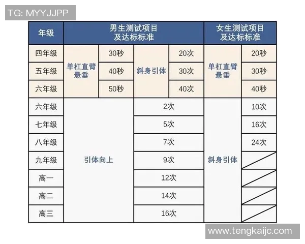 全方位力量训练计划：打造坚韧体魄与提升运动表现的科学指南