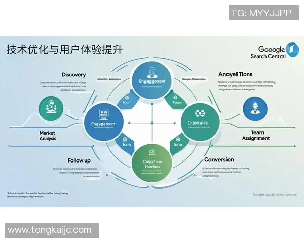 网站建设与优化全攻略，助力企业快速提升线上影响力与用户体验